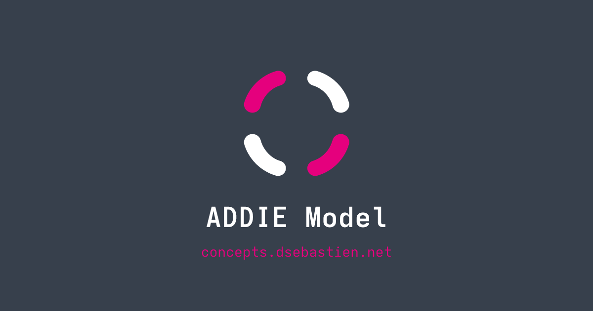 ADDIE Model - Concepts