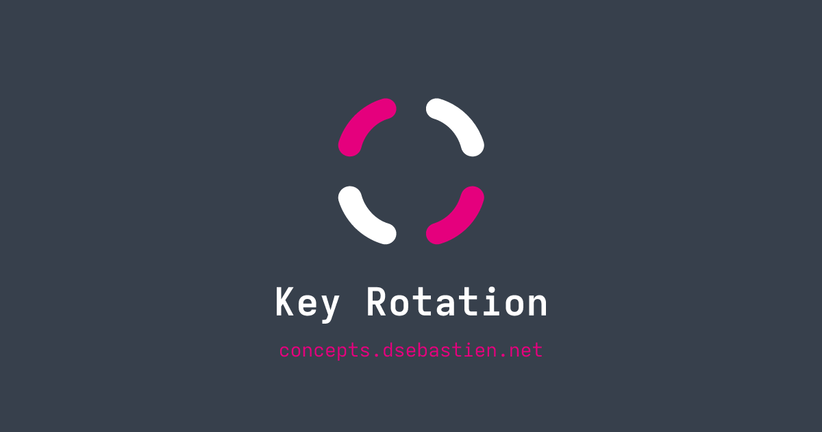 Key Rotating Key Rotation - Concepts