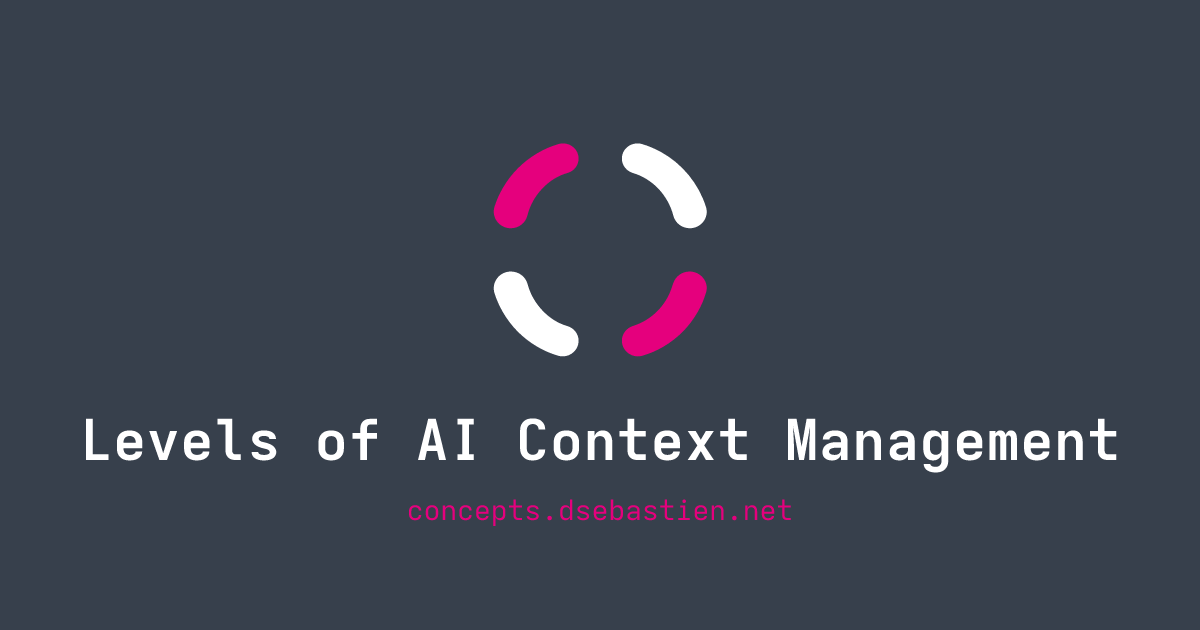 Levels of AI Context Management - Concepts