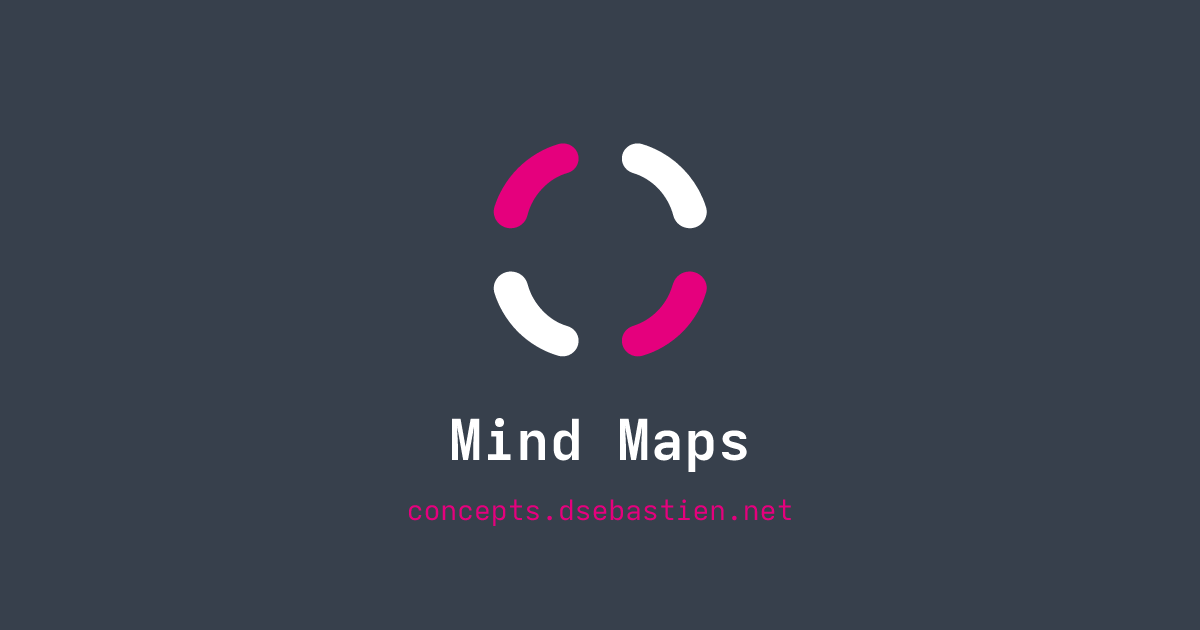 Mind Maps - Concepts