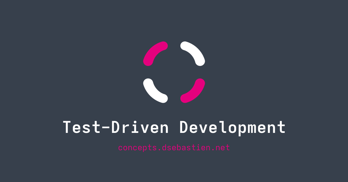 Test-Driven Development - Concepts