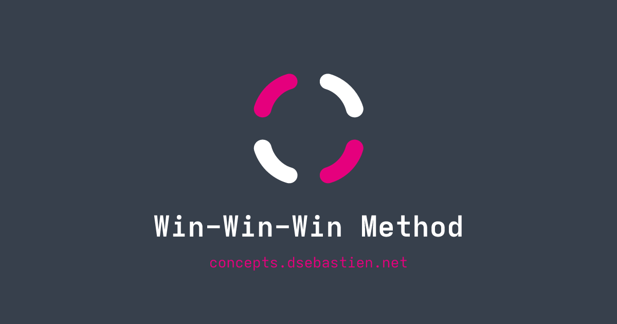 Win-Win-Win Method - Concepts